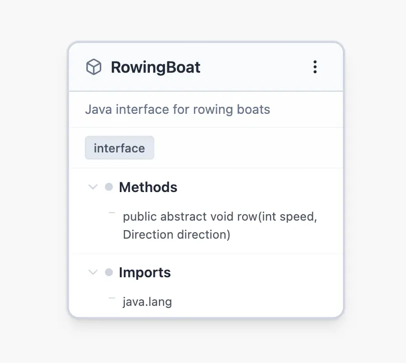 Document Node